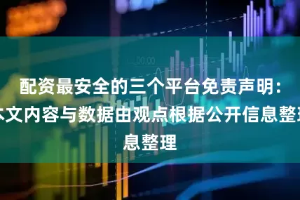配资最安全的三个平台免责声明：本文内容与数据由观点根据公开信息整理