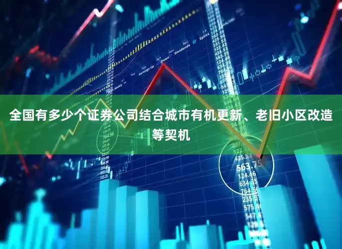 全国有多少个证券公司结合城市有机更新、老旧小区改造等契机
